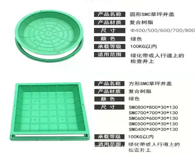 剑河树脂复合种植井盖展示